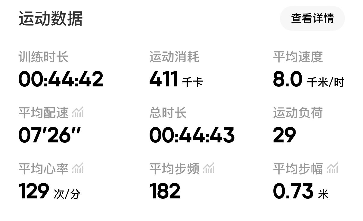 20250623 锻炼数据