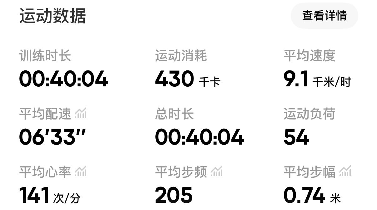 20250711 运动数据